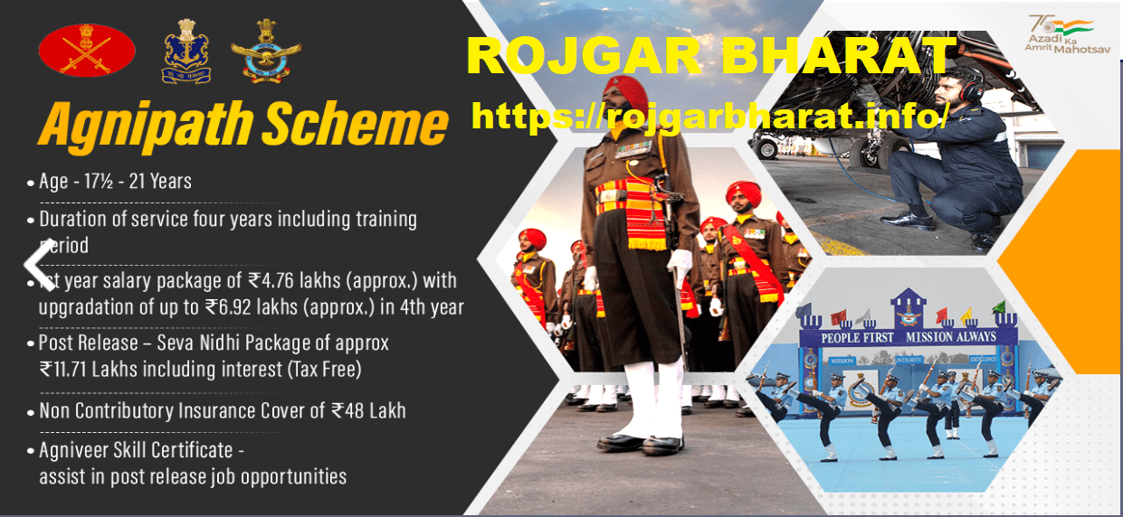 Indian Navy Agniveers SSR & MR 02/2023 Batch .