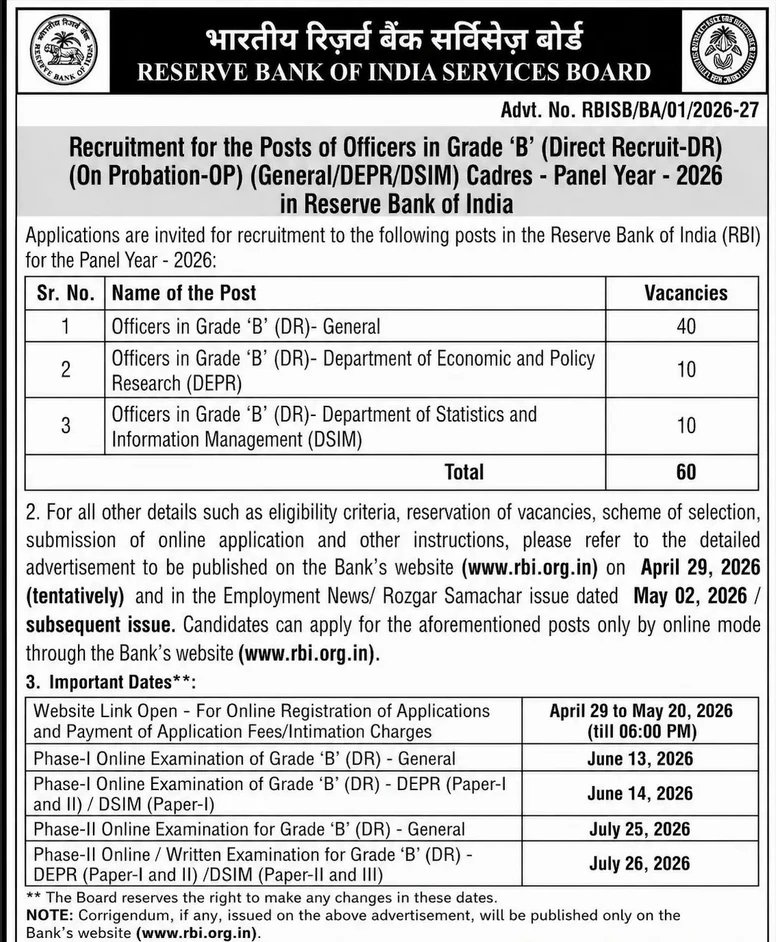 RBI Grade B Officer Recruitment 2026 Notification out for 60 Posts: Apply Online Now