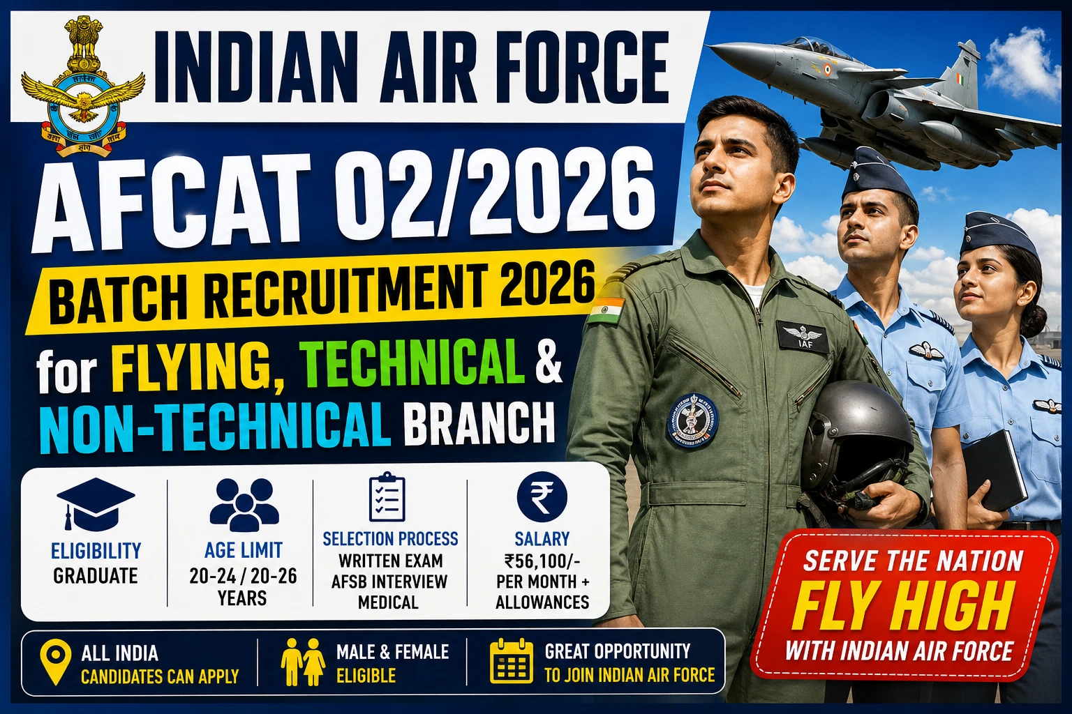 Airforce AFCAT 02/2026 Batch Recruitment 2026 