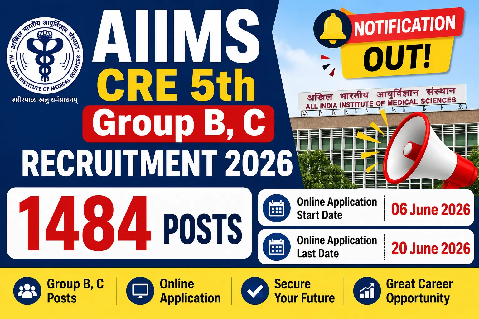 AIIMS CRE 5th Group B, C Recruitment 2026 Notification Out 1484 posts