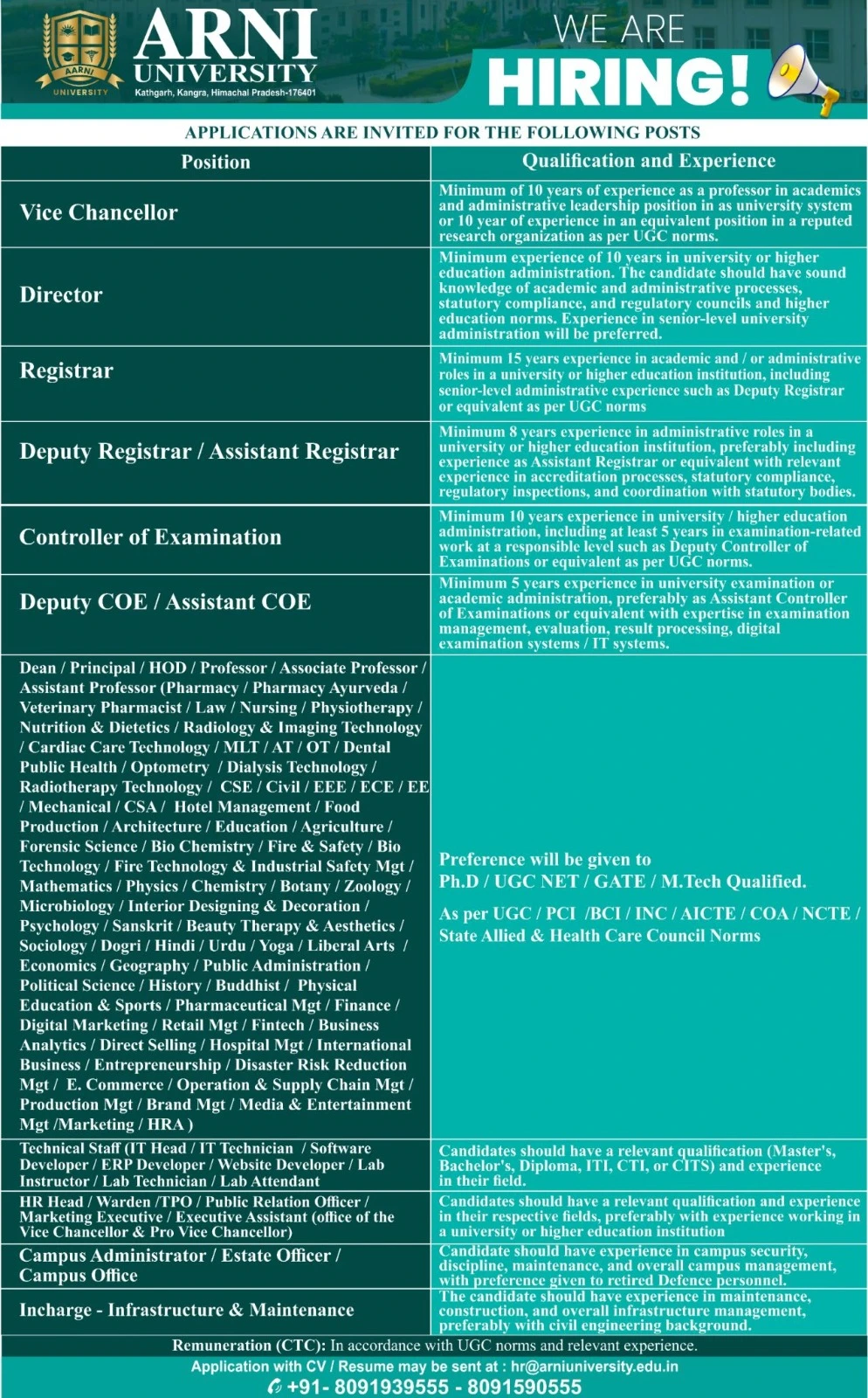 Arni University Uttarakhand Teaching Non-Teaching Recruitment 2026