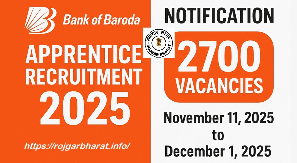 	
Bank of Baroda Apprentice Recruitment 2025 Notification 2700 Posts