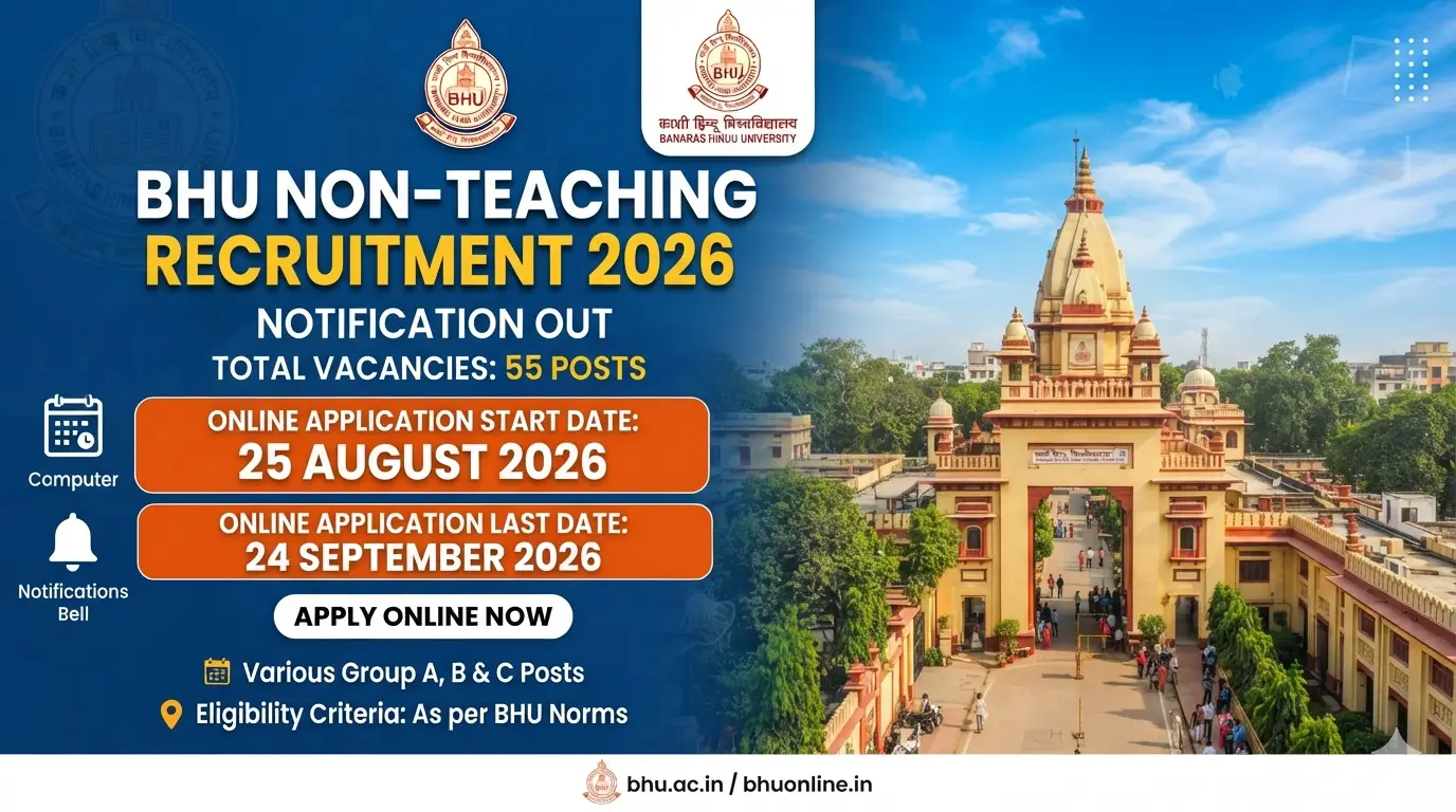 BHU Non Teaching Recruitment 2026 Notification Out for 55 Posts – Apply Online