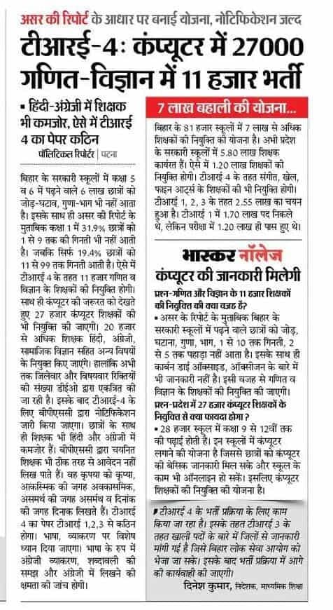 Bihar Computer Teacher Vacancy 2025