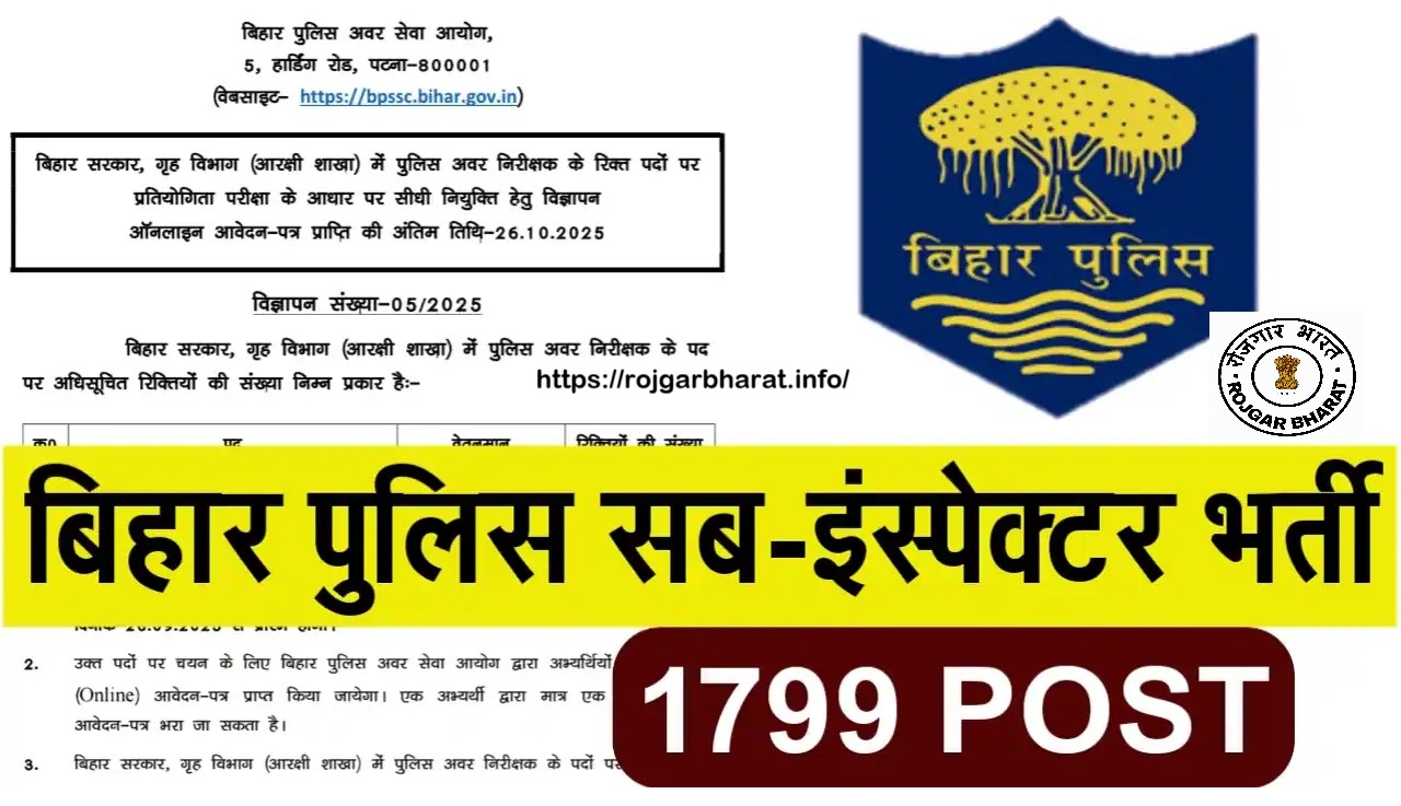 	
Bihar Police SI Recruitment 2025 Notification Out 1799 Posts