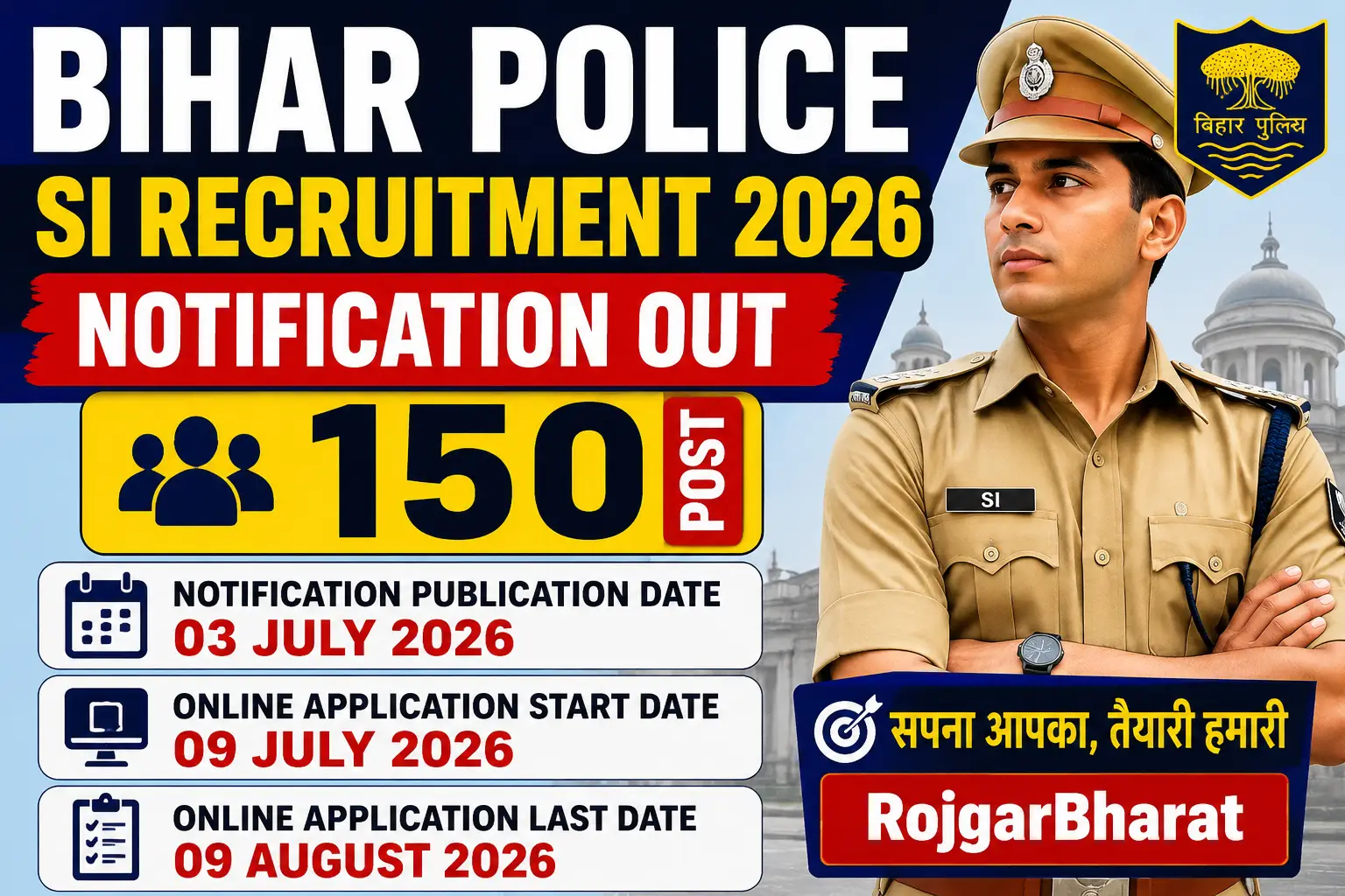 Bihar Police SI Recruitment 2026 Notification Out 150 Post
