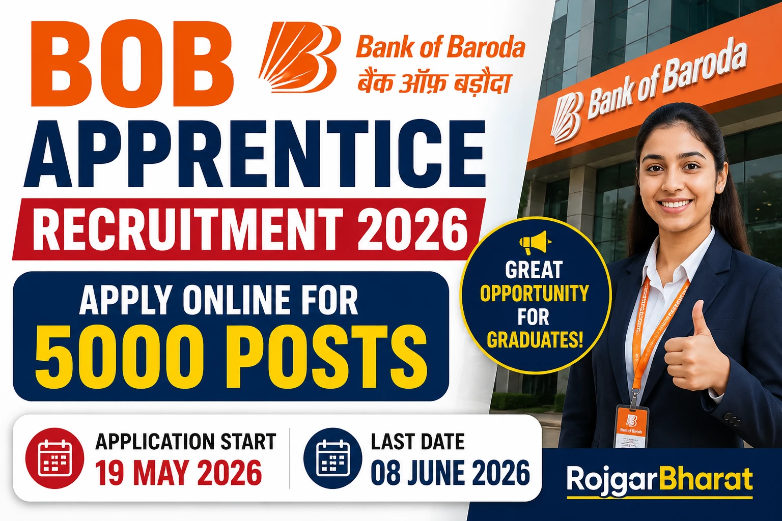 BOB Apprentice Recruitment 2026 Apply Online for 5000 Posts