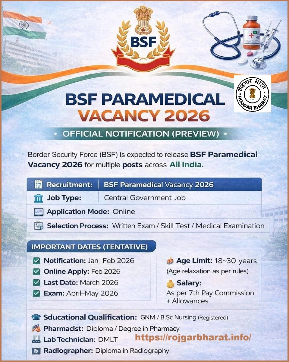 BSF Paramedical Recruitment 2026 Notification out