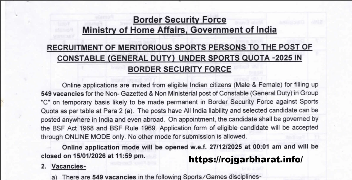 BSF Constable GD Sports Recruitment 2025 Notification out 549 Posts