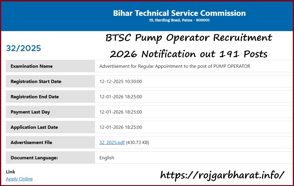 BTSC Pump Operator Recruitment 2026 Notification out 191 Posts