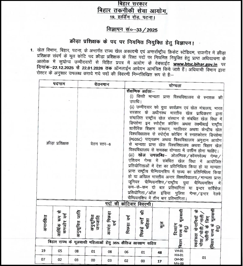 BTSC Sports Trainer Recruitment 2026