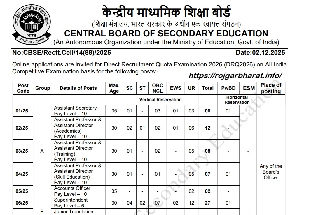 CBSE Group A, B, C Various Post Recruitment 2025 Notification out 124 Posts