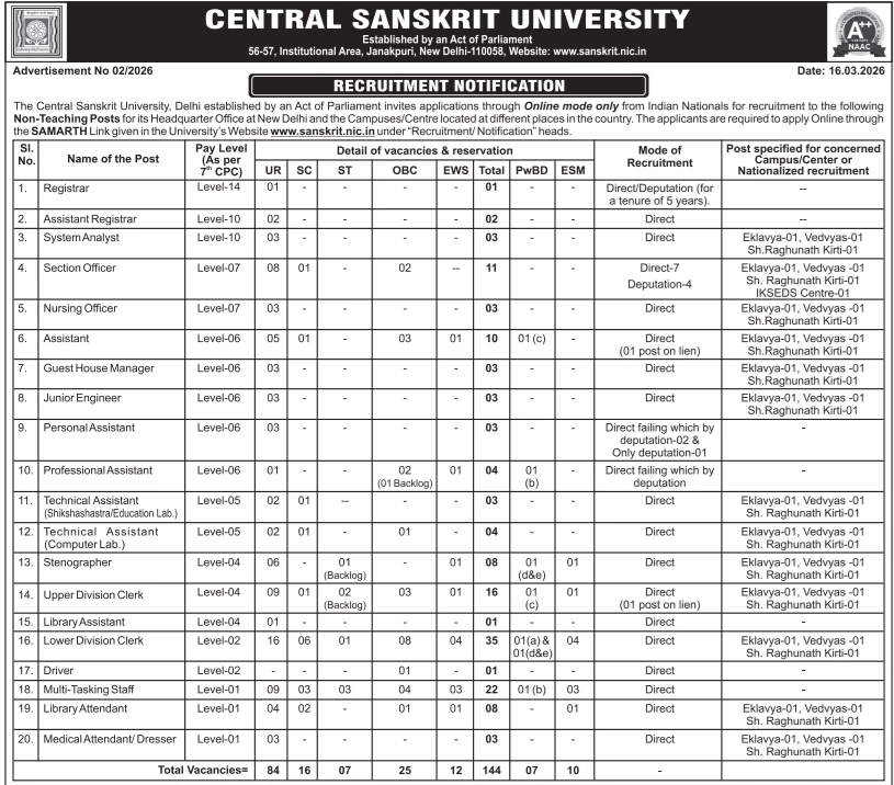 Central Sanskrit University Non-Teaching Recruitment 2026