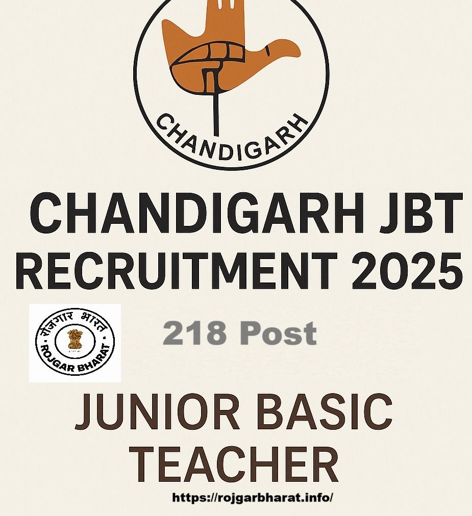 Chandigarh SSA JBT Primary Teacher Eligible List 2025 Out