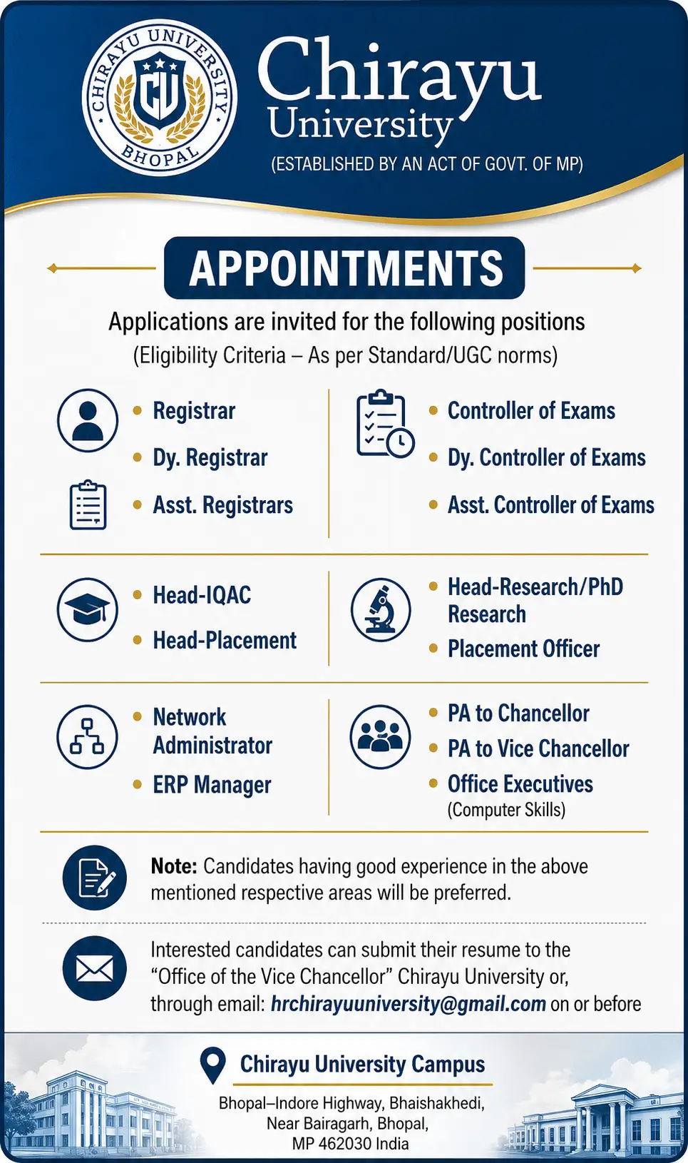 Chirayu University,Madhya Pradesh Non-Teaching Recruitment 2026