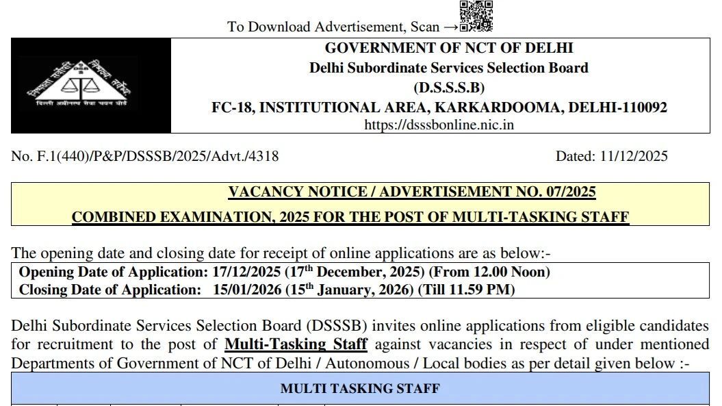 DSSSB MTS Recruitment 2025 Notification out 714 Posts 