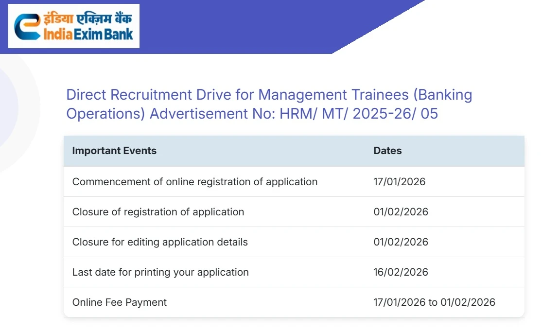 EXIM Bank Management Trainee Admit Card 2026: Out