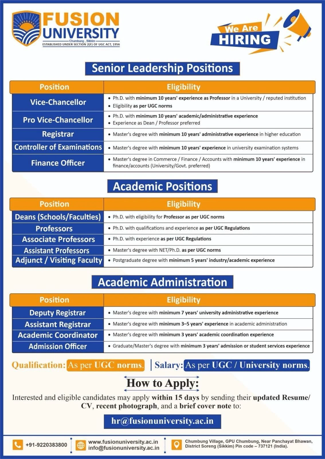 Fusion University Sikkim Teaching Non-Teaching Recruitment 2026