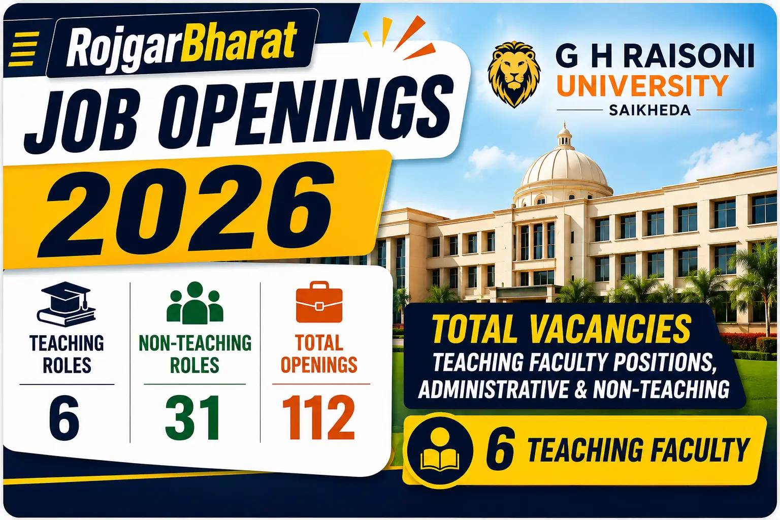 G H Raisoni University, Saikheda Teaching Non-Teaching Recruitment 2026