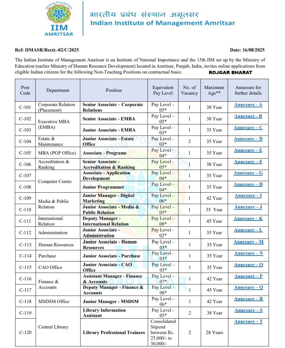 IIM Amritsar Non-Teaching Job Recruitment 2025
