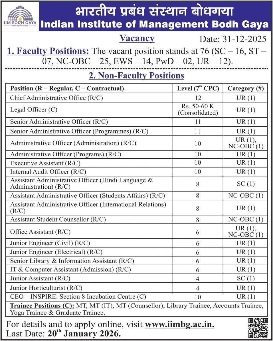 IIM Bodh Gaya Non-Teaching Recruitment 2026