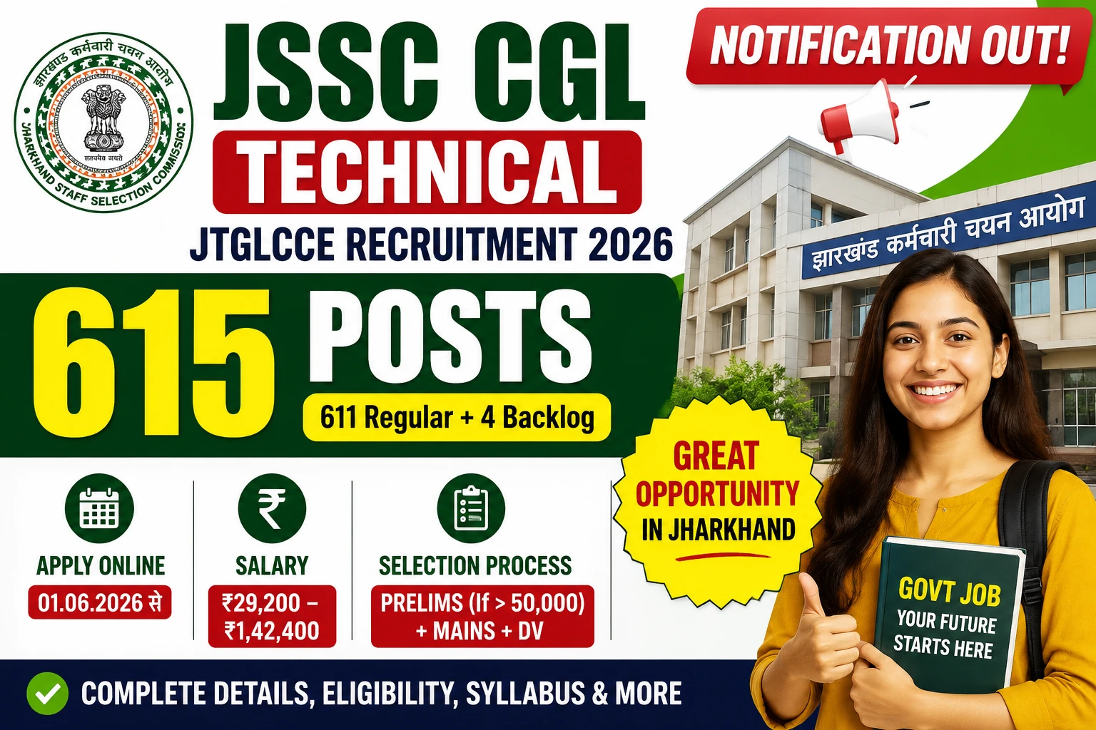 JSSC CGL Technical JTGLCCE Recruitment 2026 Notification Out 615 Posts