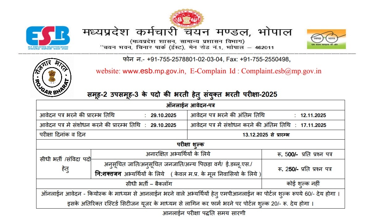 MPESB Group 2 Sub Group 3 Recruitment 2025