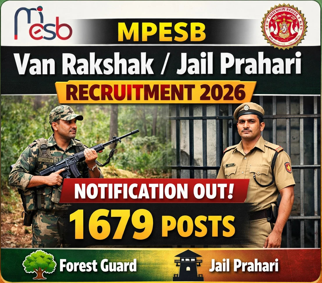MPESB Van Rakshak Jail Prahari Recruitment 2026 Notification out 1679 Posts