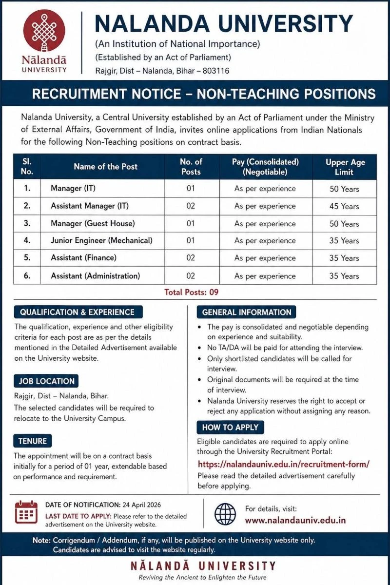 Nalanda University Rajgir Non-Teaching Positions Recruitment 2026