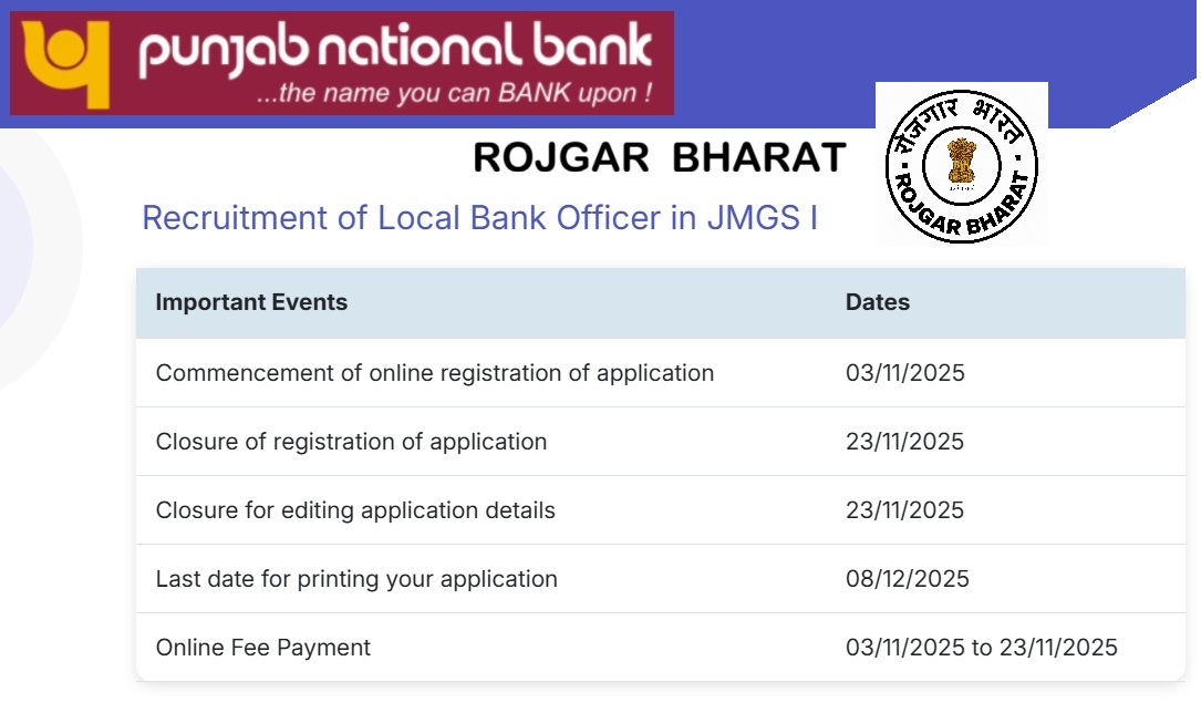	
PNB LBO Exam Date 2025 Out