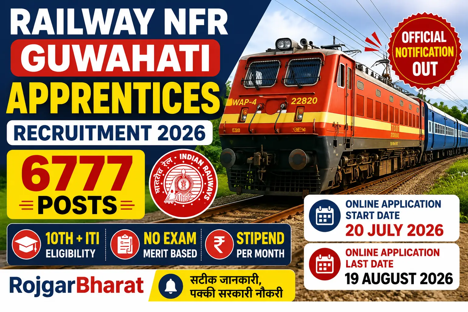 Railway NFR Guwahati Apprentices Recruitment 2026 Notification Out 6777 Posts