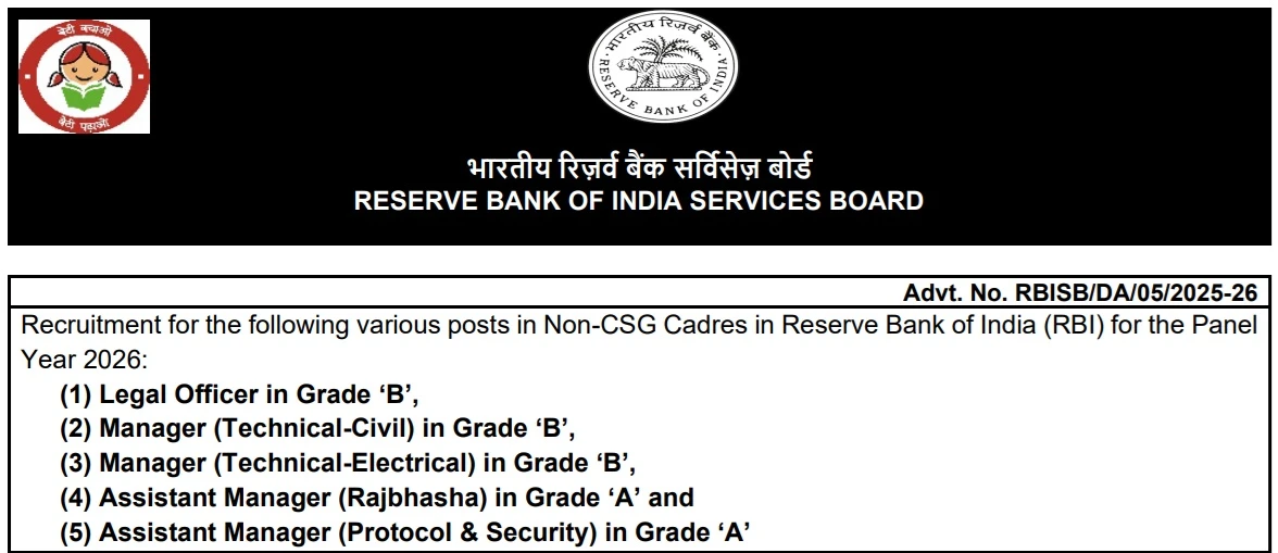 RBI Non CSG Various Post Recruitment 2026 Notification out 21 Posts
