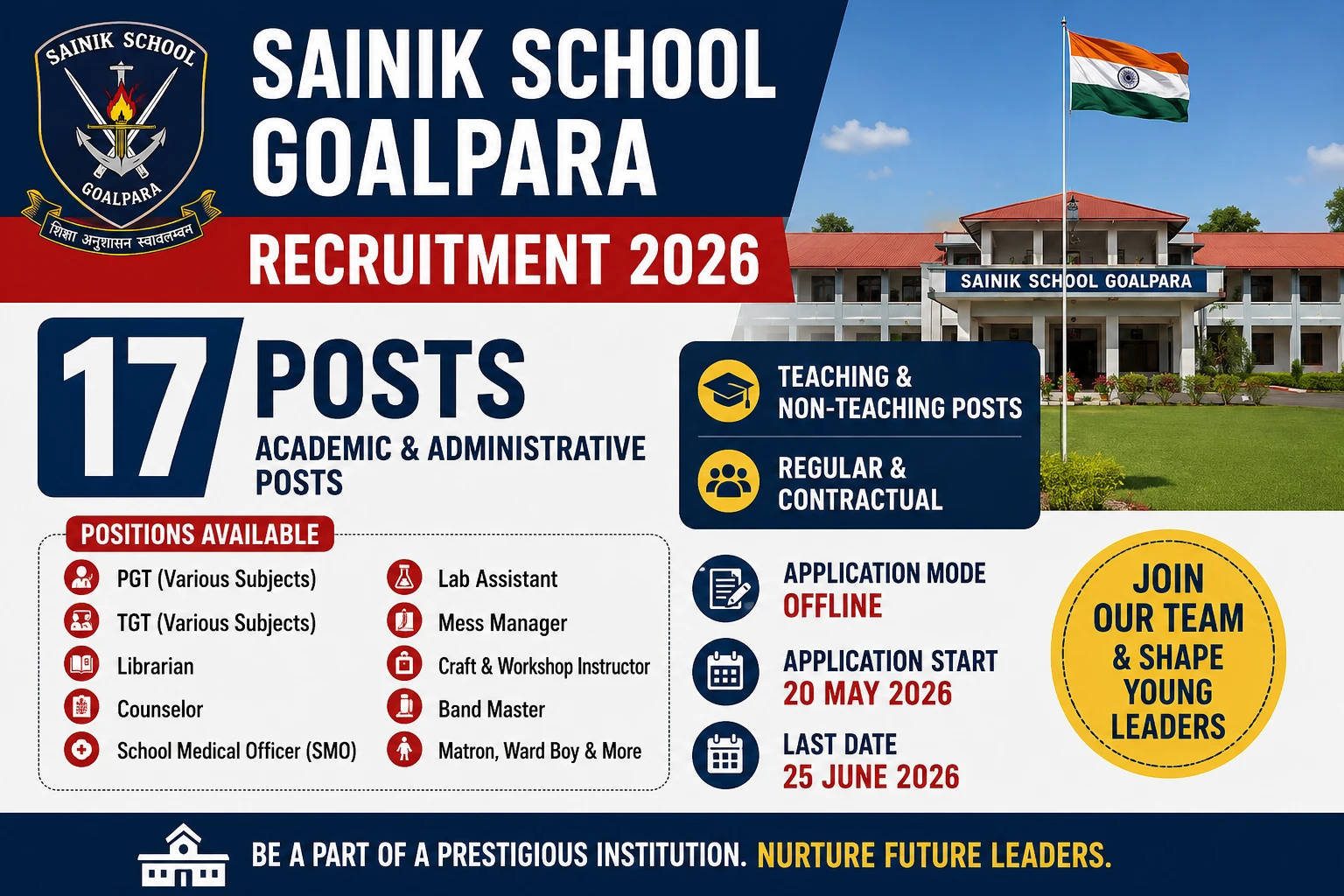 Sainik School Goalpara Recruitment 2026: Apply Online