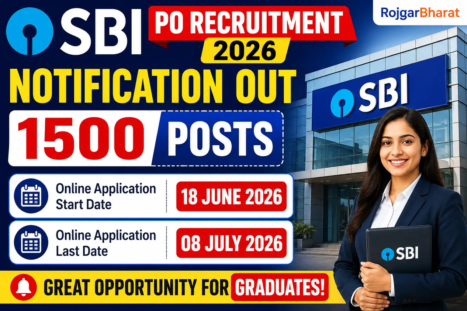 SBI PO Recruitment 2026 Notification Out 1500 Posts