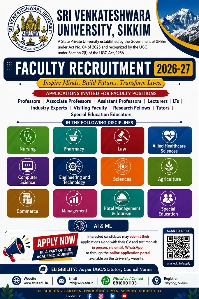 Sri Venkateshwara University (SVUS),Sikkim, Faculty Recruitment 2026