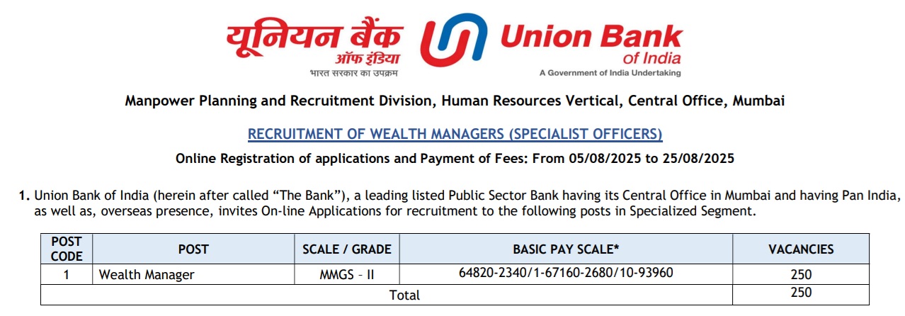 Union Bank Wealth Manager SO Recruitmen 2025 Notification Out 250 Posts