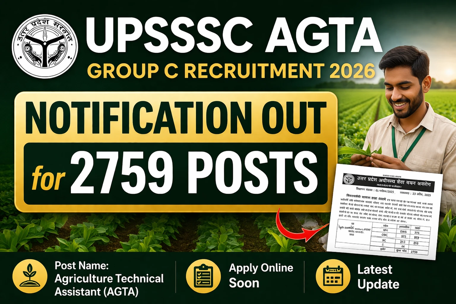 UPSSSC AGTA Group C Recruitment 2026 Notification Out for 2759 Posts