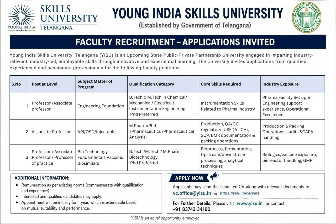 Young India Skills University, Telangana Teaching Recruitment 2026